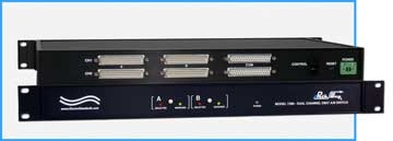 Model 7289 Custom Wired DB37 A/B Network Switch with Telnet and GUI Remote